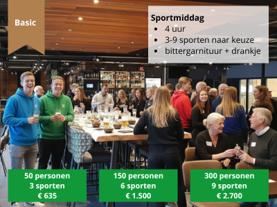 Evenementen - Basic